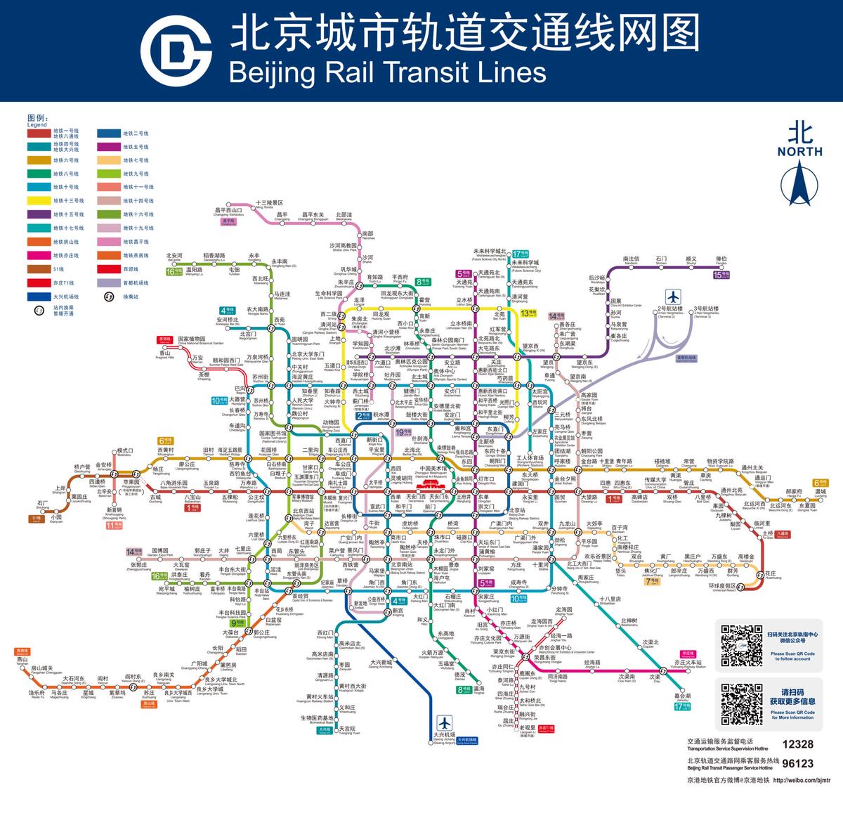 Beijing Travel Tips 北京旅游小贴士